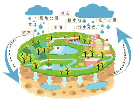 QGM podporuje zelený a cirkulární rozvoj průmyslu stavebních materiálů